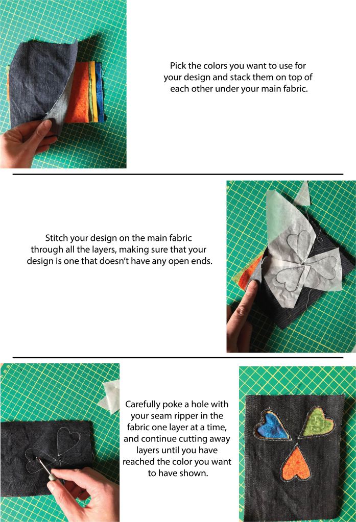 How to make a reverse applique detail on clothing patterns.