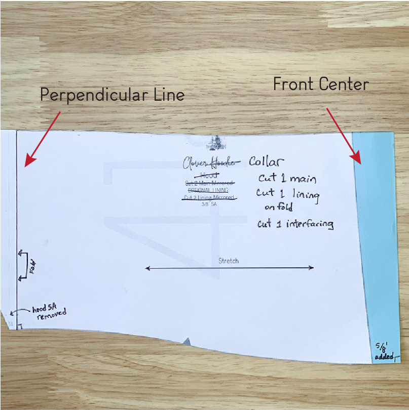 Tutorial steps for pattern adjustment for Clover funnel neck hack.