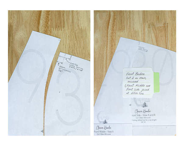 Tutorial steps for pattern adjustment for Clover funnel neck hack.