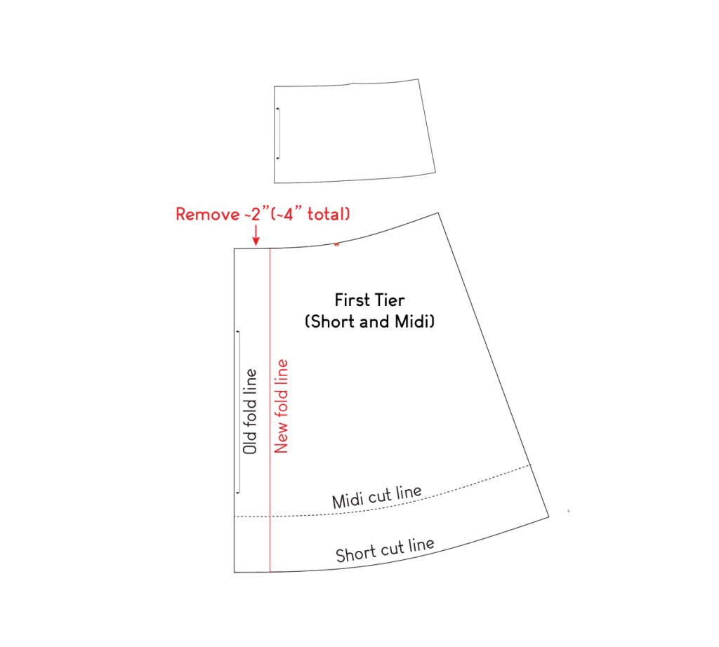 Skirt lining tutorial for the Miss Fern skirt.